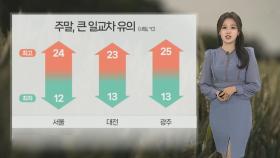 [날씨] 내일 제주·전남 해안 비…큰 일교차에 건강 유의