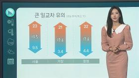 [날씨클릭] 15도 안팎 큰 일교차 유의…내륙 중심 짙은 안개