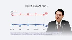 한국갤럽 