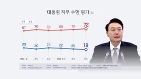 갤럽 