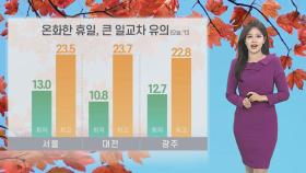 [날씨] 휴일 전국 맑고 선선…내일 비 내리고 기온 뚝