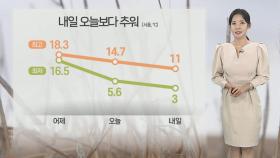 [날씨] 내일 아침 오늘보다 추워…내륙 곳곳 서리·얼음