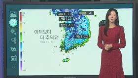 [날씨클릭] 절기 '입동' 영하권 추위…강한 바람에 체감온도 뚝