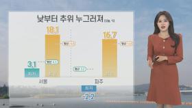 [날씨] 낮부터 추위 누그러져…주말 평년보다 온화