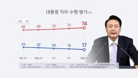 한국갤럽 