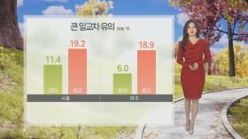 [날씨] 온화한 날씨 속 대기질 좋아져…내일 동해안 가끔 비