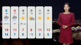 [날씨] 내일 새벽까지 전국 곳곳 비…주말까지 포근