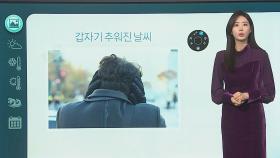 [날씨클릭] 오늘도 추위 이어져요…아침 출근길 0도 안팎