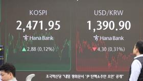 삼성전자 '자사주 효과' 끝났나…코스피 소폭 상승 마감