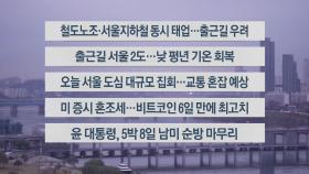 [이시각헤드라인] 11월 20일 라이브투데이1부