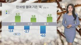 [날씨] 밤사이 서쪽 눈·비…서울 -2도 추위 계속