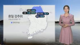 [날씨] 휴일 서울 체감 -11.7'C 강추위…중부 내륙 한파주의보