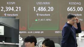 1,480원대도 뚫린 환율…하루 새 15원 넘게 '급등'