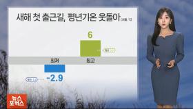 [날씨] 전국 대체로 맑고 평년 기온 웃돌아…동쪽 대기건조