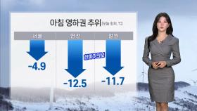 [날씨] 주말 아침 영하권, 낮부터 추위 풀려…내일 중부 많은 눈