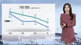 내일 찬 바람에 기온 '뚝'…충남·호남 많은 눈