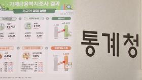 소득 상·하위 10%간 격차 2억원 넘어