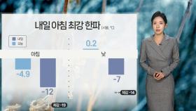 [날씨] 내일 올겨울 최강 추위…충청·호남 많은 눈