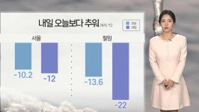 [날씨] 내일 아침 오늘보다 추워…호남서해안·제주 눈