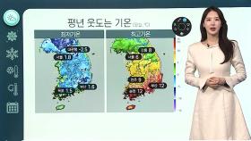 [날씨클릭] 평년 웃도는 기온…오전 중부 중심 탁한 공기질