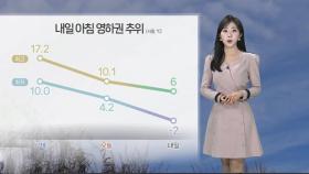 밤사이 경기동부·강원 강한 눈…내일 아침 영하권 추위