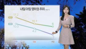 [날씨] 전국 강풍 동반한 눈·비…강원 산지 '대설주의보'