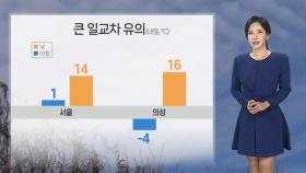 [날씨] 내일부터 꽃샘추위 풀려…큰 일교차 유의