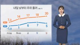[날씨] 내일 낮부터 꽃샘추위 풀려…서쪽 중심 공기질 '나쁨'