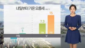 [날씨] 내일 낮부터 추위 누그러져…15도 안팎 큰 일교차