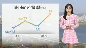 [날씨] 절기 '춘분'…낮 기온 껑충 올라, 서쪽 공기질 나쁨