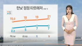 [날씨] 절기 '춘분', 추위 풀려…내일도 서쪽 중심 미세먼지 '나쁨'