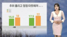 [날씨] 추위 물러나니 미세먼지 말썽…큰 일교차 유의