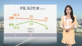 [날씨] 내일도 맑고 포근…동쪽 대기 건조, 산불 주의