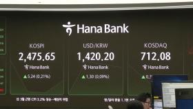 코스피 2,470선 상승 출발…환율 1,420원 개장