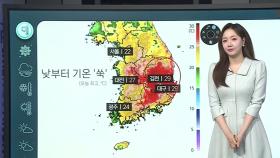 [날씨클릭] 낮기온 '쑥', 서울 27도·대구 29도…대기질 탁해