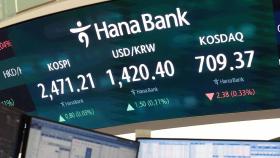 코스피 0.53% 올라 2,480선 안착…해운주 '미소'