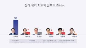 한국갤럽 
