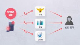 보이스피싱 피해액 작년의 2배…