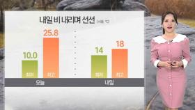 [날씨] 내일 전국 비바람…때 이른 고온 누그러져
