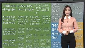 [이 시각 핫뉴스] 서울 미아동 흉기난동 살인범 신상공개…32세 김성진 外