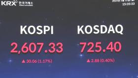 미중 협상 진전에 코스피↑…46일만 2,600선 회복