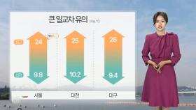 [날씨] 오늘 다시 초여름 더위…강한 자외선 유의
