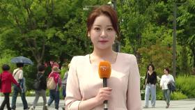 [날씨] 오늘 때 이른 더위 기승…중부 서해안·영동 강풍