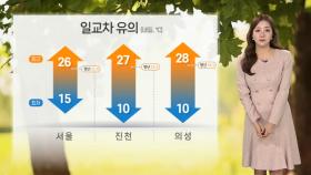 [날씨] 내일도 맑고 일교차 커…자외선·오존 주의