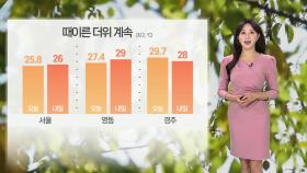 [날씨] 내일도 초여름 더위…내륙 일교차 커