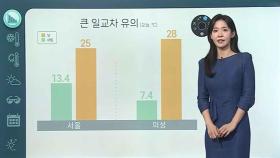 [날씨클릭] 15도 안팎 큰 일교차…호남 짙은 안개 주의
