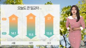 [날씨] 오늘 때이른 여름 더위…내일 전국 곳곳 비