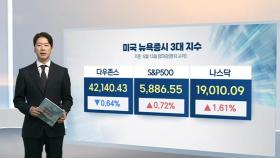 [3분증시] 관세 휴전에 S&P500 연간 수익률 플러스 전환