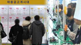 4월 취업자 19만4천명 늘어…건설·제조업은 감소