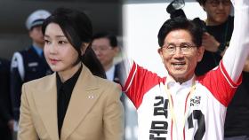 김건희 여사 검찰 소환 불응…